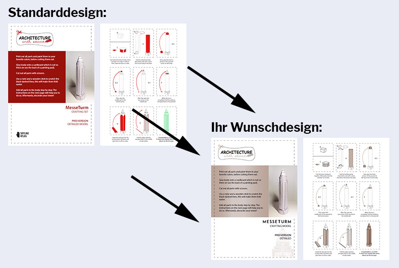 standdard-design-vs-wunsch-design Standard Design vs Wunschdesign